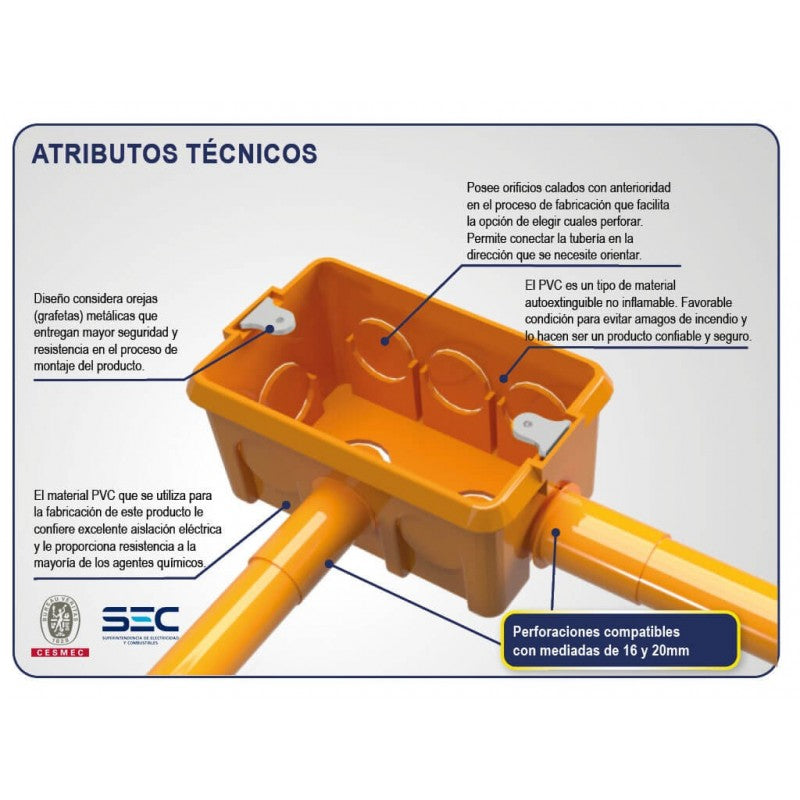 Caja Distribucion Embutida Para Loza Con Oreja Metalica