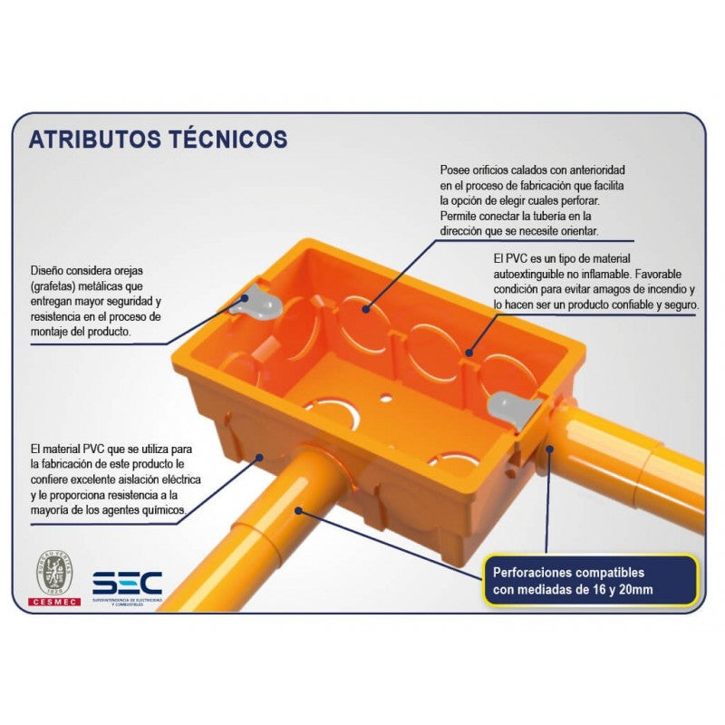 Caja Distribucion Embutida Para Tabiqueria Con Oreja Metalica